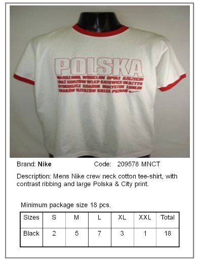 Biała koszulka Nike z czerwonymi wykończeniami i napisem 'POLSKA' oraz nazwami miast, prezentowana na manekinie.